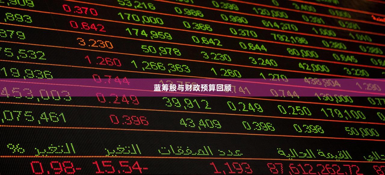 蓝筹股与财政预算回顾