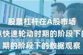 股票杠杆在A股市场处于热点快速轮动时期的阶段下的数据观察