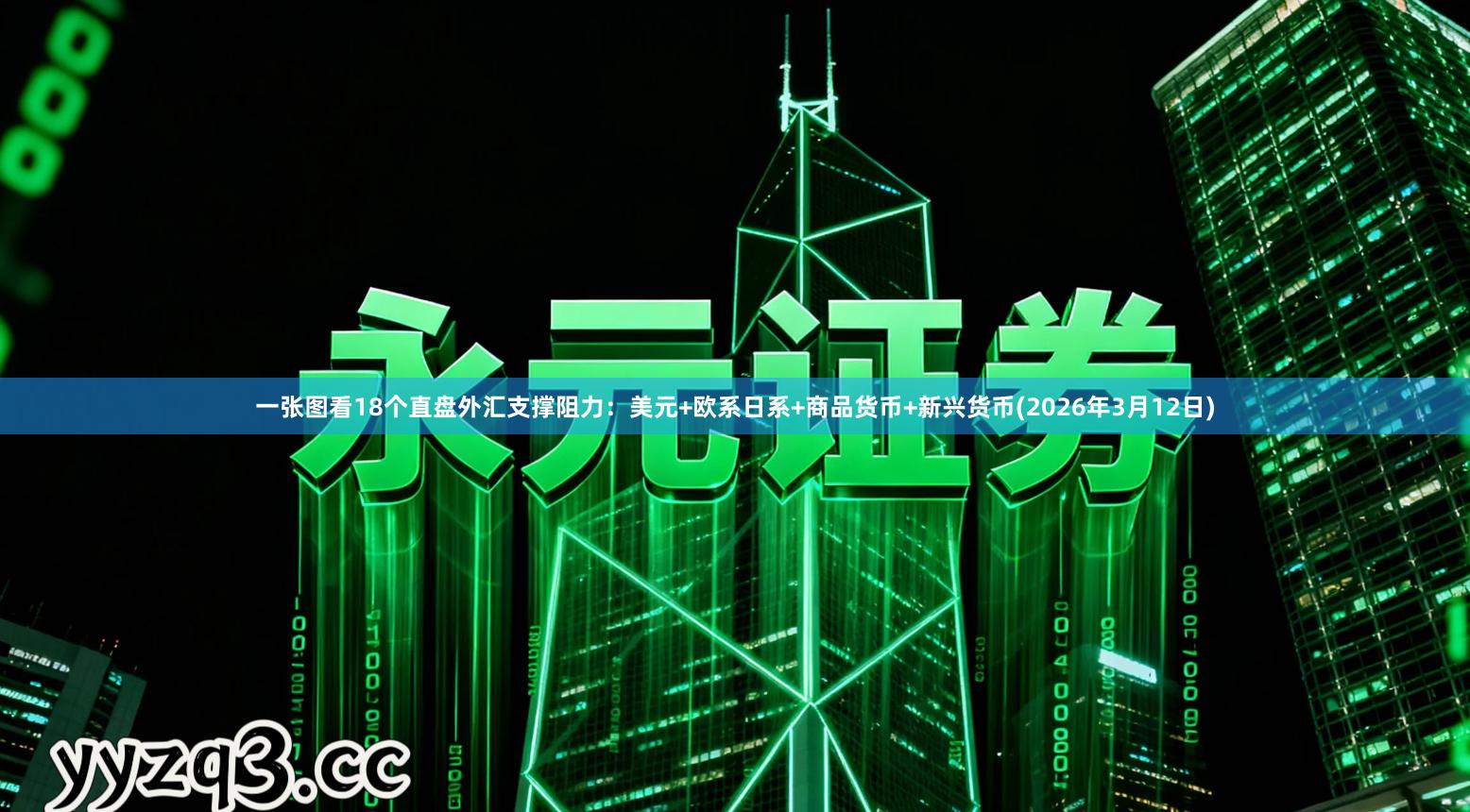 一张图看18个直盘外汇支撑阻力：美元+欧系日系+商品货币+新兴货币(2026年3月12日)